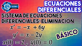Solución de Sistemas de Ecuaciones Diferenciales | Método de eliminación |¡Muy básico!