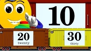 Counting by 10's for Children on the Number Train | PicTrain™
