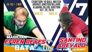 (7) Santino Arevalo Vs Efren "Bata" Reyes (Alabang Junction)