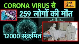 Corona virus कोरोना वायरस कैसे फैलता है explained in Hindi