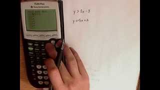algebra - graphing linear inequalities - TI-84 - examples