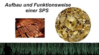 Aufbau und Funktionsweise einer SPS - SPS programmieren lernen