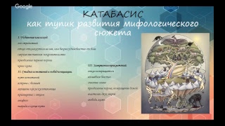 Профилактика деструктивного поведения подростков и молодежи [ часть вторая ]