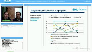 Вебинар "Портрет топ-менеджера российской компании"
