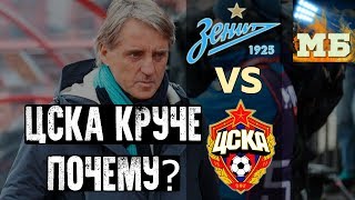 Почему ЦСКА сильнее «Зенита»