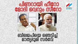 സംസ്ഥാനസര്‍ക്കാരിനും മുഖ്യമന്ത്രിക്കും അത്ഭുതാവഹമായ പിന്തുണയെന്ന് തെളിയിച്ച് mathrubhumi survey