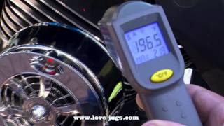 Two Wheel Thunder TV & Love Jugs Field Test-These are Great!