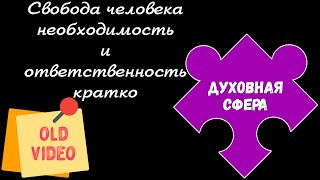 3.2. Свобода человека и необходимость. Мировоззрение и его виды. Духовный мир личности