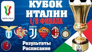 Футбол.Кубок Италии 1/8 финала кто прошел в Четвертьфинал. Результаты. Расписание