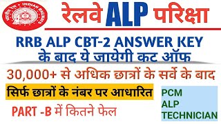RRB ALP CBT2 EXPECTED CUT OFF|| RRB ALP CBT2 PCM GROUP CUT OFF|| RRB ALP CBT2 FINAL CUT OFF