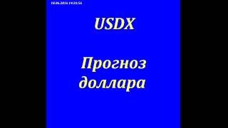 Прогноз индекса доллара  USDX  - 18.06.2016
