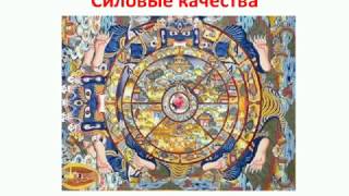 Исцеление Души...