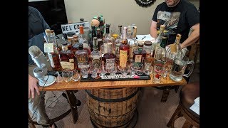 Bourbon Trail Explorer - Rye Off