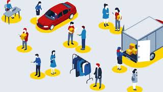 Настройка и ведение контекстной рекламы Яндекс Директ