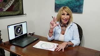 Influencia Astral de Sagitario en agosto - Astróloga Silvia Rioja