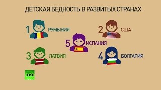 Каждый пятый ребенок в США живет за чертой бедности