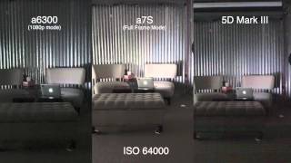 Sony A6300 Low Light Test and Comparison with A7s and Canon 5D Mark iii