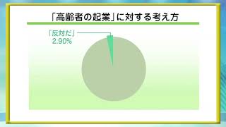 ＜ちょこゼミNO.524＞チャレンジしよう　シニア起業　その１