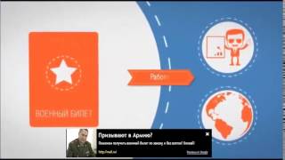 Медосмотр +В Военкомате Девушек [Девушки +В Военкомате Видео]