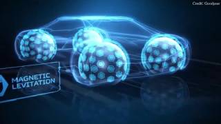 Spherical MagLev Tires