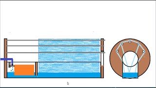 Увлажнитель для инкубатора своими руками . Humidifier for incubator.