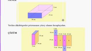 6.sınıf mat. Geometrik Cisimler