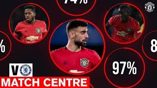 Bailly, Fernandes & Fred shine at Stamford Bridge | Match Centre | Chelsea 0-2 Manchester United