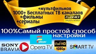 ForkPlayer для Sony Bravia.Запуск через Opera TV/URL Loader. 2018