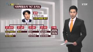 지하혁명조직 'RO'란 무엇인가? / YTN