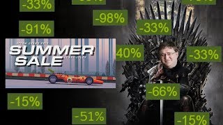 Steam Summer Sale 2019 - Game of Sales