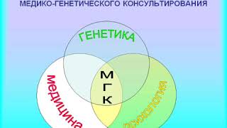 Медико-генетическое консультирование