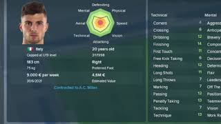 Patrick Cutrone Football Manager 2018 - AC Milan YOUNG FOWARD