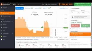 Бинарные Опционы Для Чайников [Опционы Для Чайников]