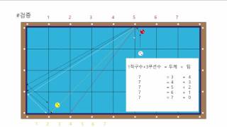 제15장 볼시스템의 이해