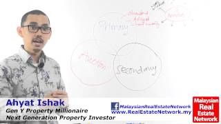 Property Investment Malaysia Tips - Understanding the Basics - Part 9 -Property Market 2- Episode 21