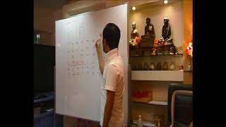 การอ่านดวงเลข 7ตัว 9ฐาน ตอนที่ 1