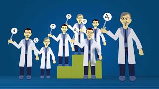 Die Orthomolekulare Medizin