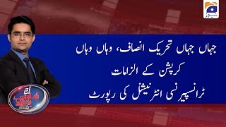 Aaj Shahzeb Khanzada Kay Sath | 24th January 2020