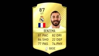 Fifa 17: 87 Benzema Review (Ultimate Team Player Review)