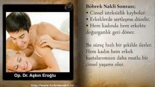 Böbrek Nakli Sonrası Cinsel Yaşam