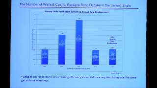Arthur Berman - Learning from US Shale Gas Experience