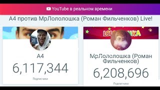 ?А4 VS ЛОЛОЛОШКА ? А4 ПРОТИВ ЛОЛОЛОШКИ?В РЕАЛЬНОМ ВРЕМЕНИ-КТО ПОБЕДИТ!
