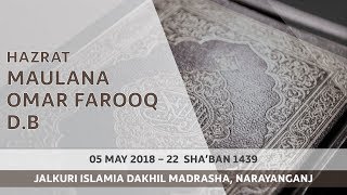 Ikhtelafer Karon O Olamader Dayitto - Maulana Omar Farooq D.B | Jor (05 May 2018/Before Zuhur)