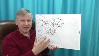 проблемы и конфликты в семье, когда муж старше. Причины. Психология отношений в семье