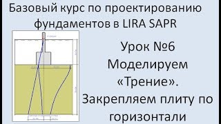 Базовый курс по проектированию фундаментов в Lira Sapr Урок 6