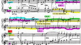 Shostakovich Fuga 4