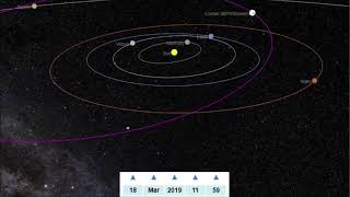 Комета 46P Виртанен. Comet 46P Wirtanen. 2018
