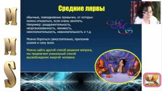 Лярвы средние , сущности