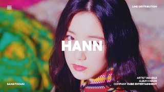[CORRECTED IN DESCRIPTION] (G)I-DLE ((여자)아이들) - HANN (Alone) (한(一)) | Line Distribution