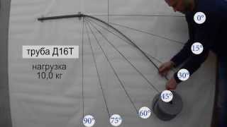 краш-тест дуг каркаса